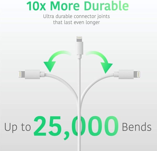 TalkWorks iPhone Charger Lightning Cable 10ft Long - Image 3